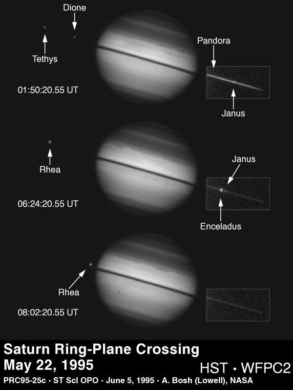 Hubble Views Saturn Ring-Plane Crossing