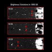 Brightness Variations in Saturn's Satellite 1995S5