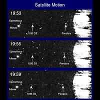 Motion of Saturn's Satellites
