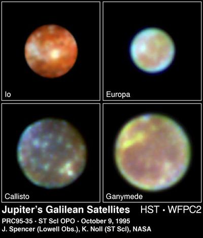 Hubble Photo Gallery of Jupiter’s Galilean Satellites