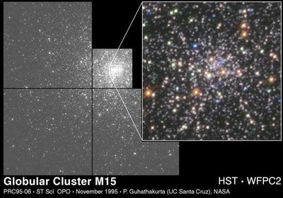 Globular Star Cluster M15 (right) and Its Center (left)