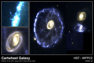 The Cartwheel Galaxy: Result of a Bull’s-Eye Collision