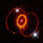 Supernova 1987A: Halo for a Vanished Star