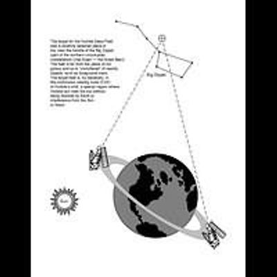 Illustration Showing Geometry of the HDF Observations