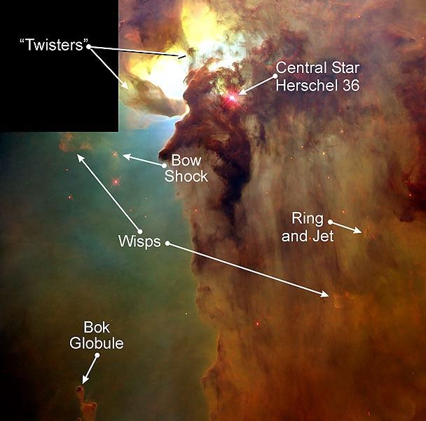Full View With Features Labeled