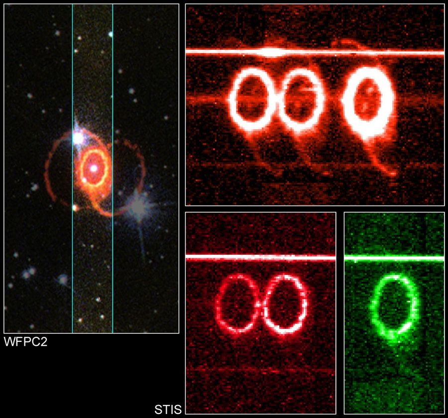 STIS Chemically Analyzes the Ring Around Supernova 1987a