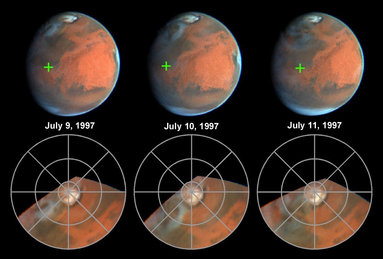 Rapid Weather Changes Observed on Mars