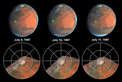 Rapid Weather Changes Observed on Mars