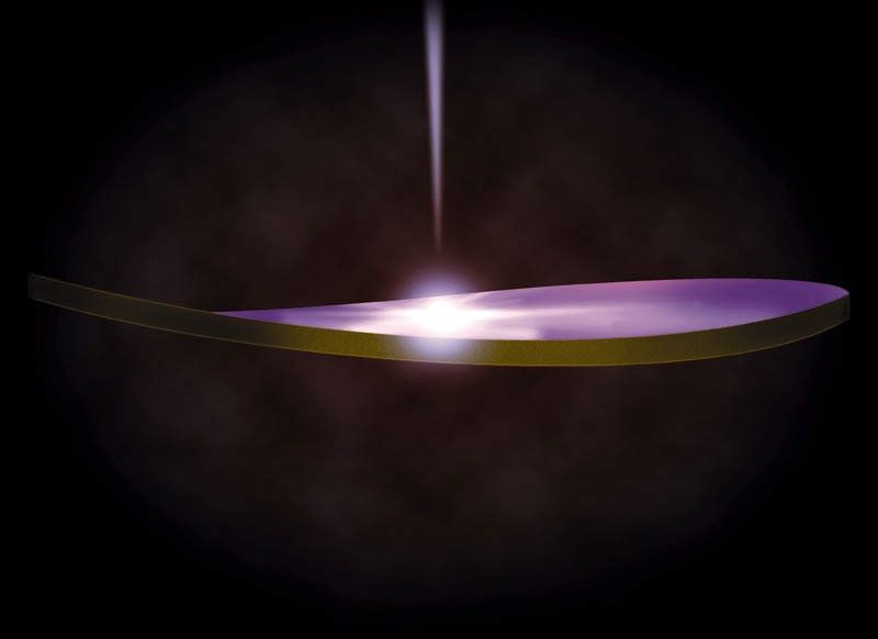 Warped Disk Around a Bright Black Hole