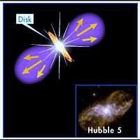 Schematic of Planetary Nebula Hubble 5