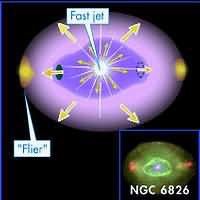 Schematic of NGC 6826