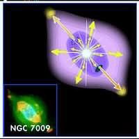 Schematic of NGC 7009