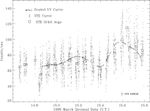 Gamma Cassiopeiae