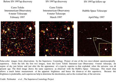 False-Color Images from Observations By the Supernova Cosmology Project