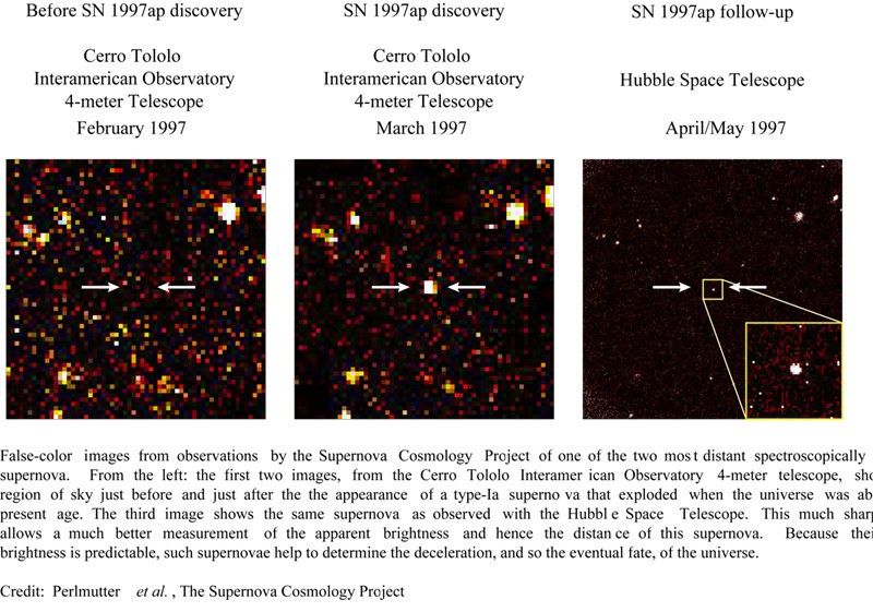 Imagem em falsa cor de uma supernova distante, magnificada por lente gravitacional.