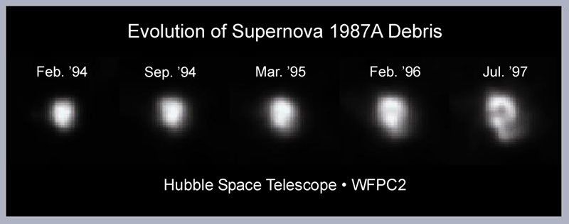 Evolution of Debris