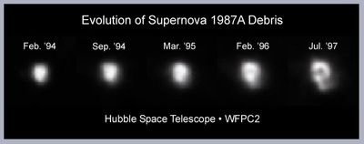 Evolution of Debris