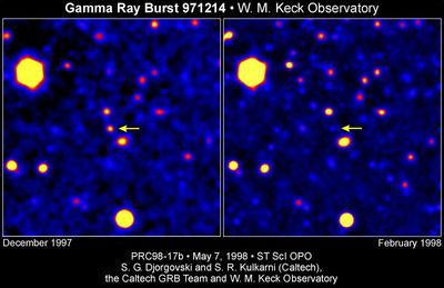 Gamma Ray Burst 971214 – W. M. Keck Observatory