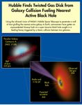 Hubble Finds Twisted Gas Disk from Galaxy Collision Fueling Nearst Active Black Hole
