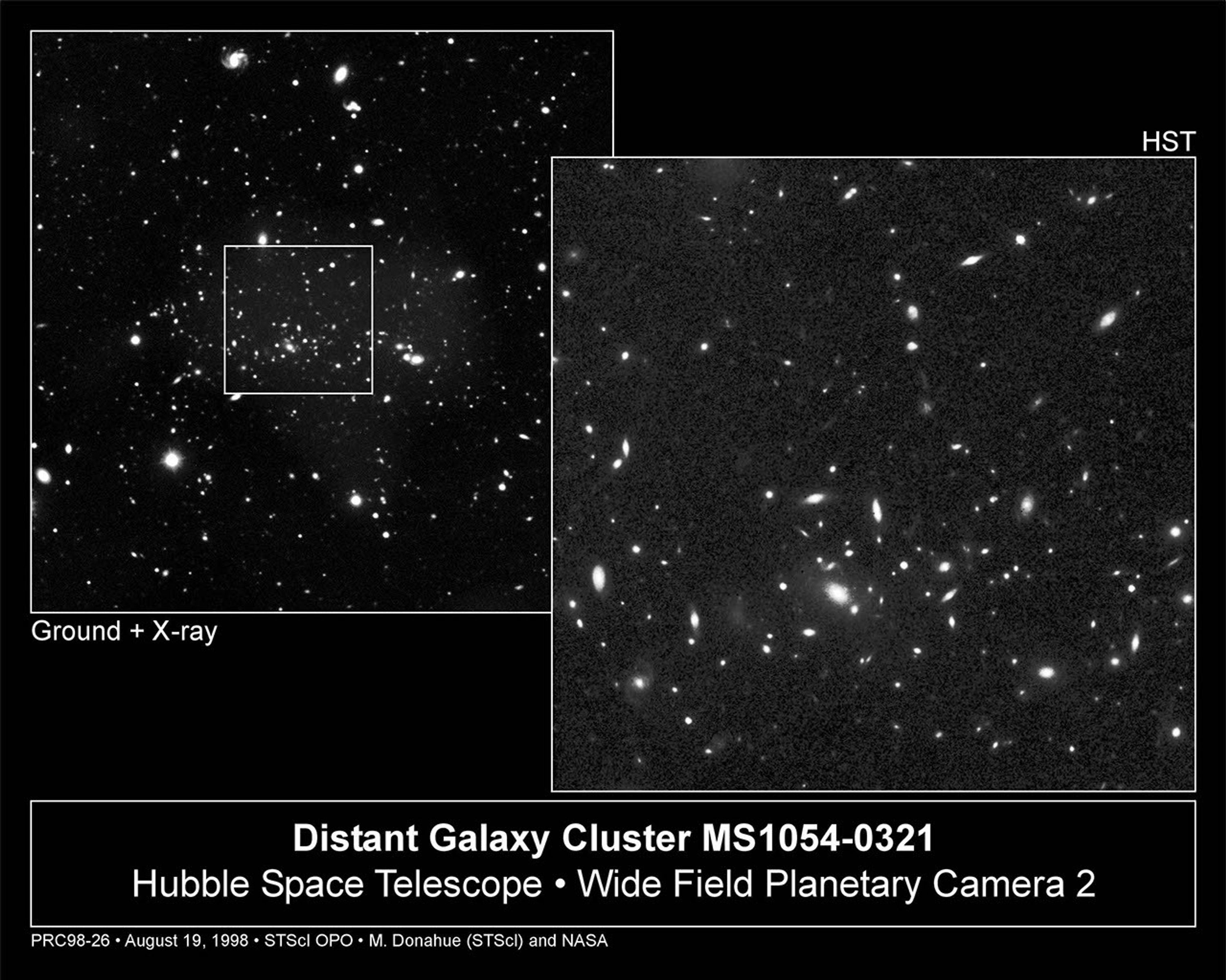 Views of Galaxy Cluster MS1054-0321 From Ground and X-Ray Observatories (left) and Hubble (right)