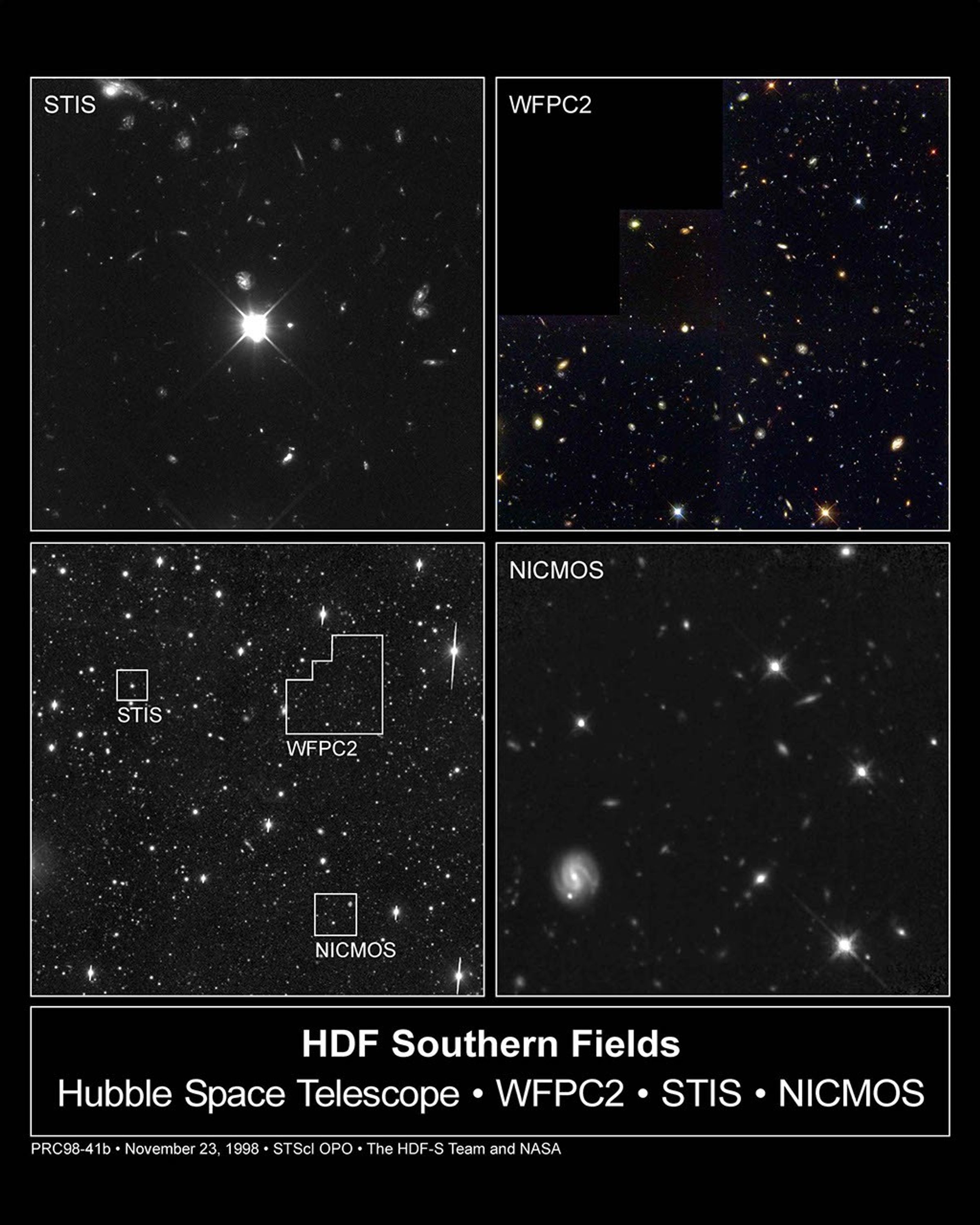 Hubble Deep Field South – Multiple Windows on the Universe