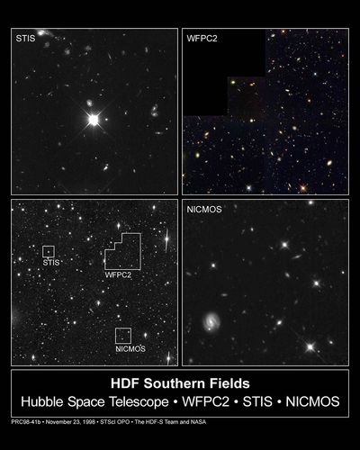 Hubble Deep Field South – Multiple Windows on the Universe