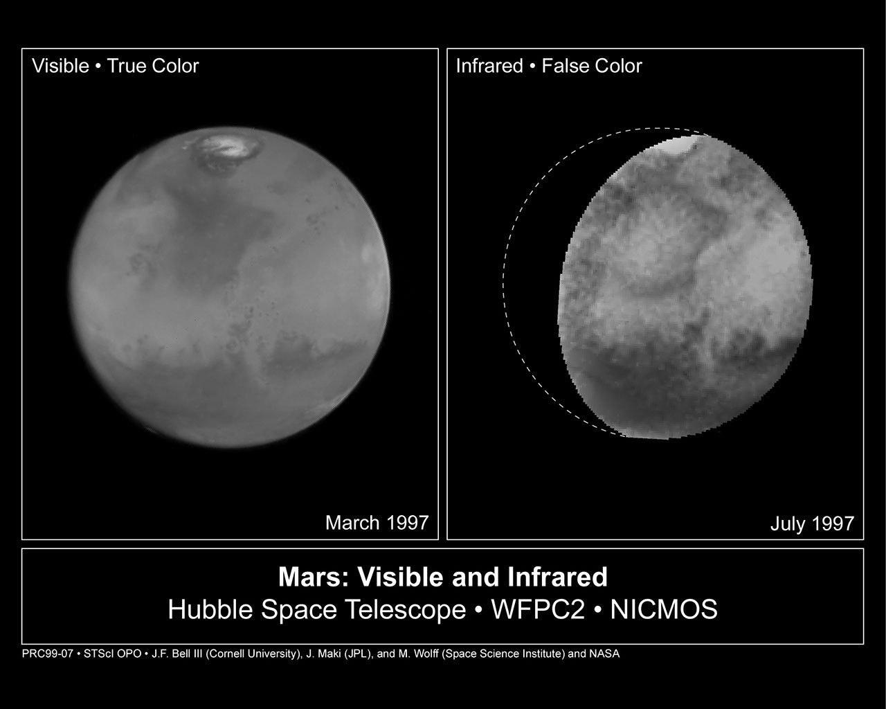 Martian Colors Provide Clues about Martian Water