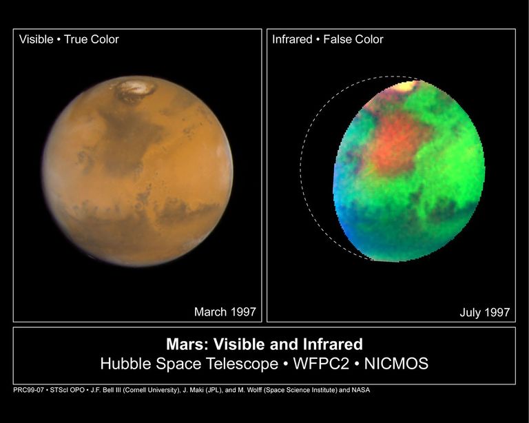 Martian Colors Provide Clues about Martian Water - NASA Science