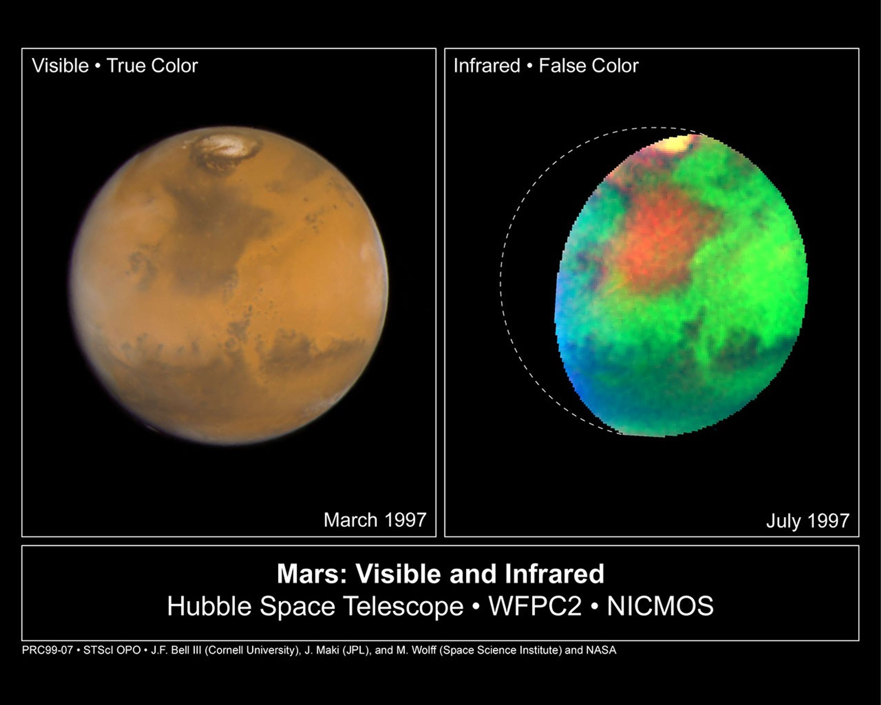 Martian Colors Provide Clues about Martian Water