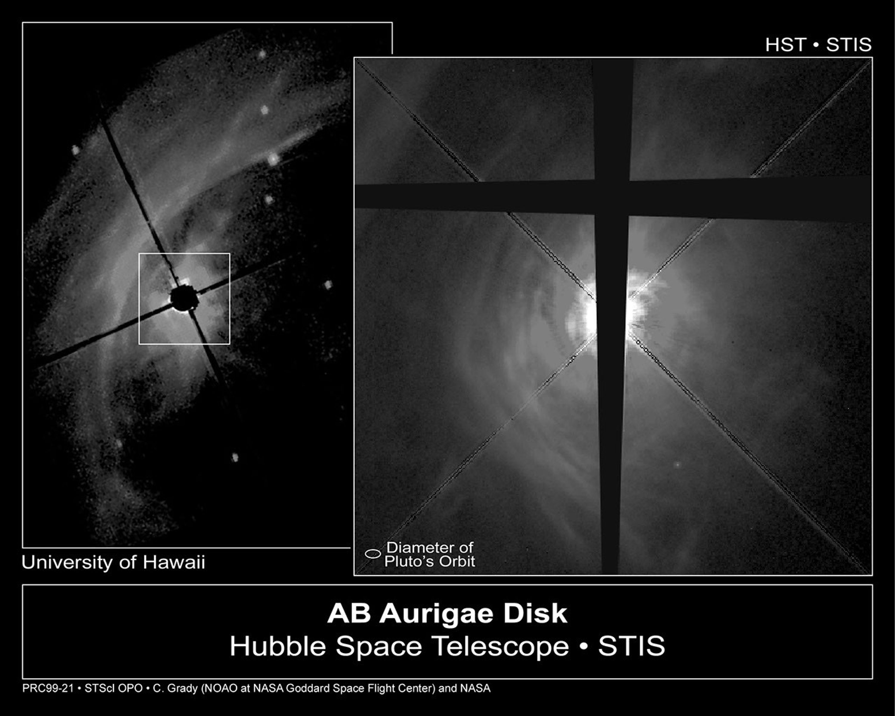 Hubble Picture Adds to Planet-Making Recipe