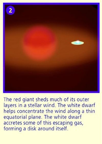 Symbiotic Star Blows Bubbles into Space – Panel 2