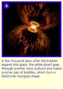 Symbiotic Star Blows Bubbles into Space – Panel 4