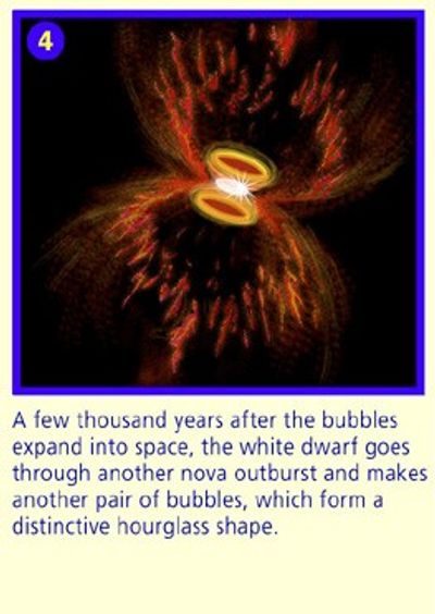 Symbiotic Star Blows Bubbles into Space – Panel 4