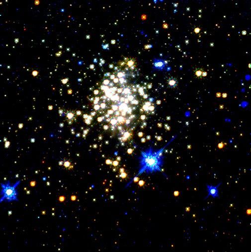 Arches Cluster
