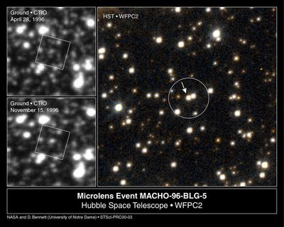 Lone Black Hole Passes in Front of Star