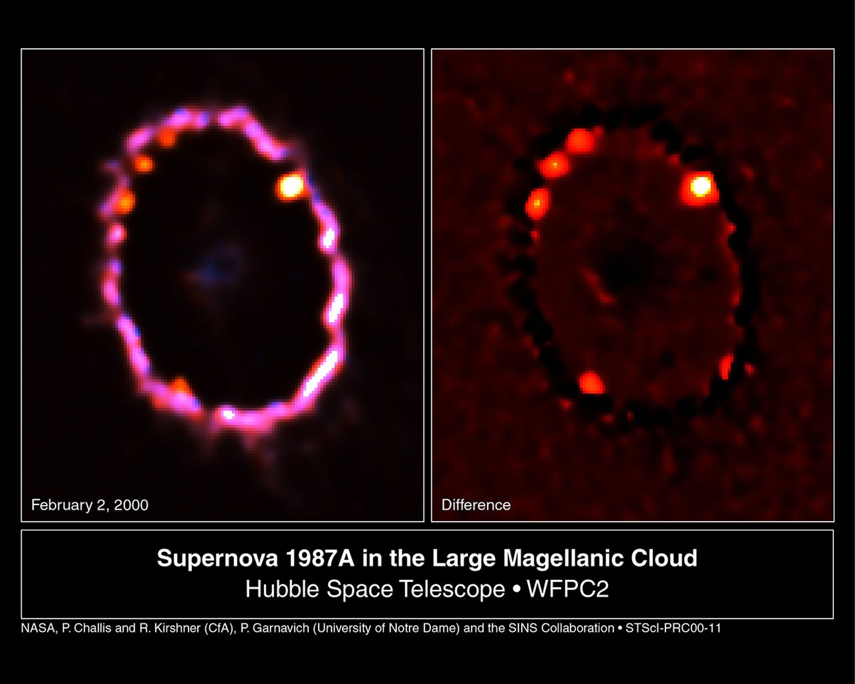 Supernova 1987A Ring Blazes Back to Life