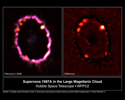 Supernova 1987A Ring Blazes Back to Life