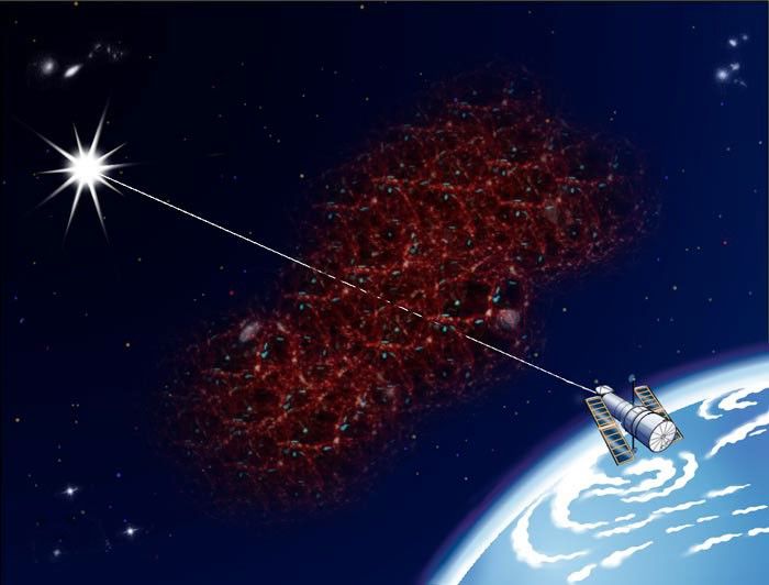 Quasar Beam Unveils Hidden Matter In Universe