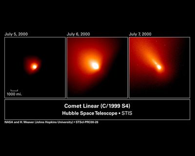 Comet LINEAR’s Violent Outburst