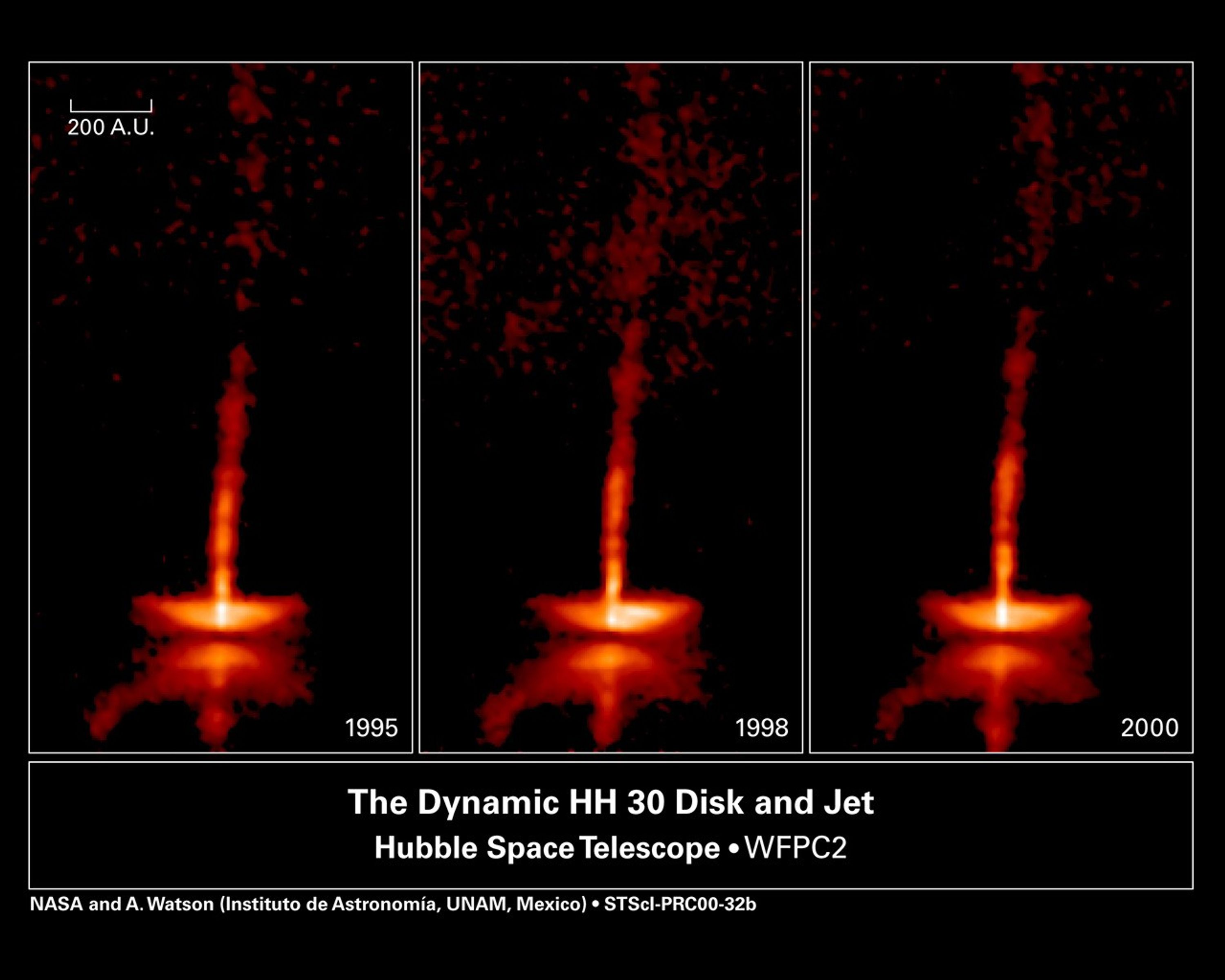 Young Star HH30's Dynamic Disk and Jets