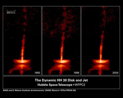 Young Star HH30’s Dynamic Disk and Jets