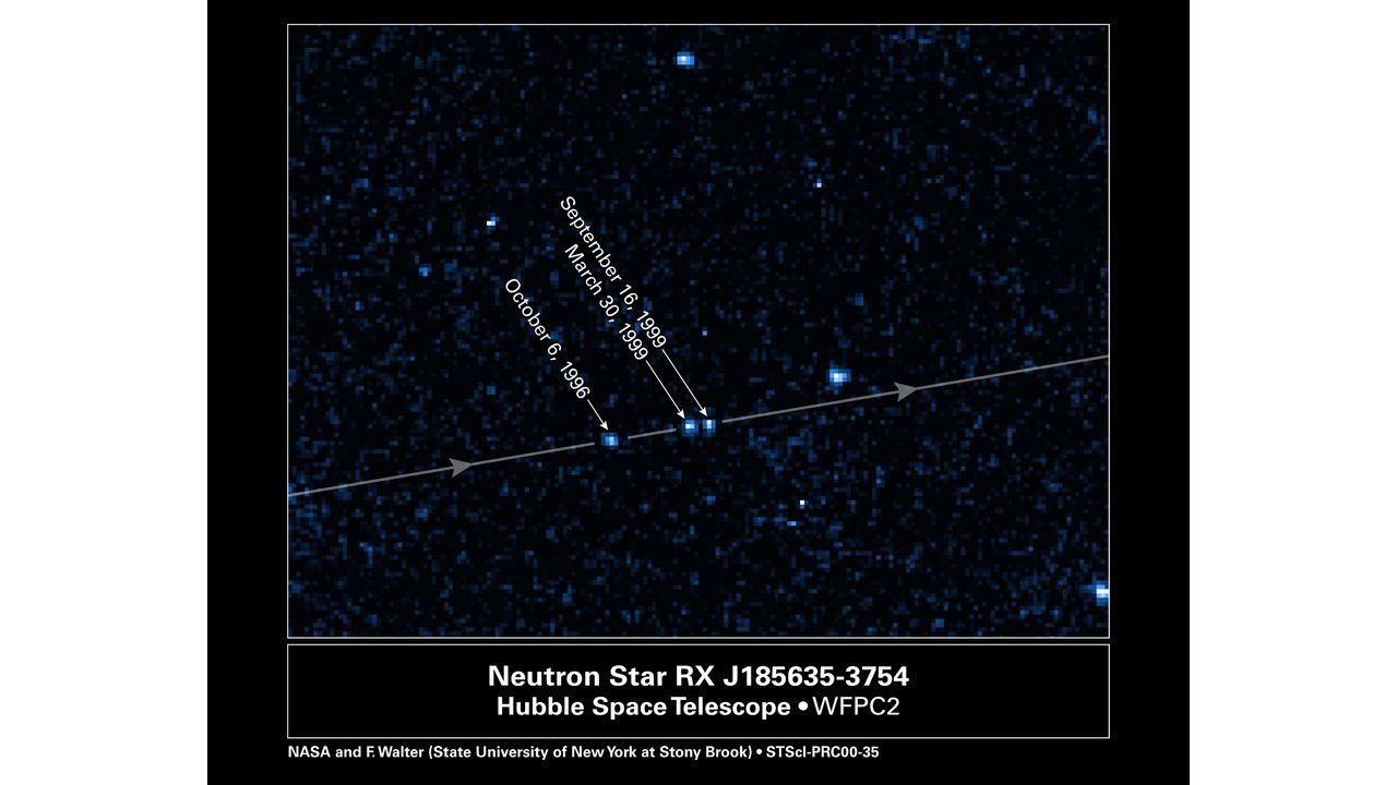 The Motion of RX J185635-3754 - The Nearest Neutron Star to Earth