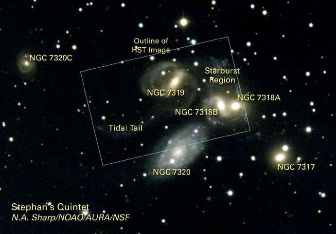 Stephan's Quintet