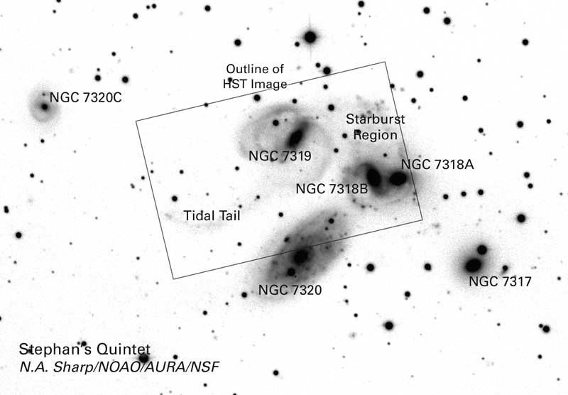 Stephan's Quintet
