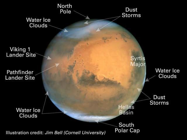Martian Features Identified