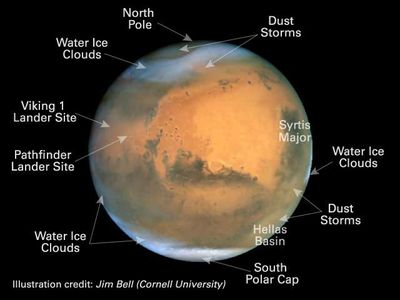 Martian Features Identified
