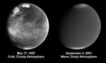 Comparison of Martian Atmospheric Activity From 1997 and 2001
