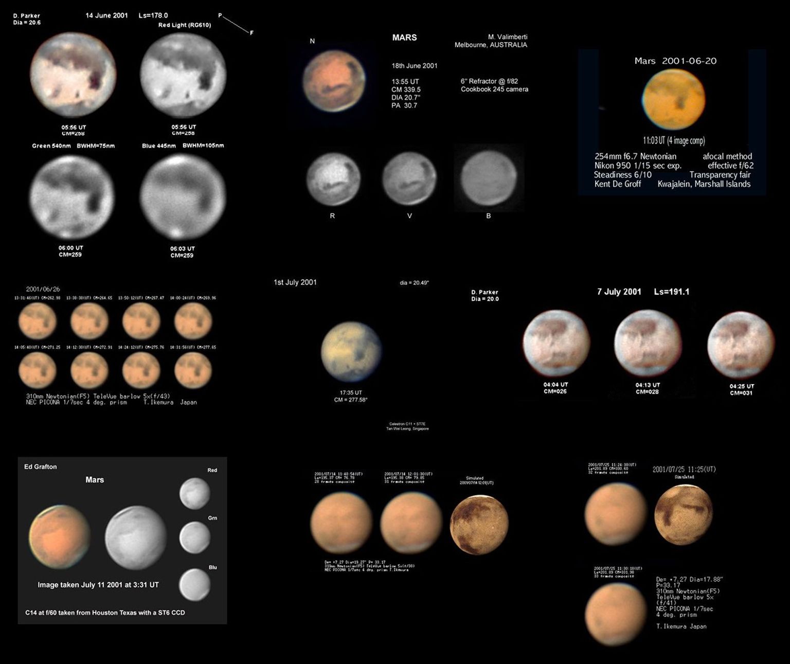 Scientists Track