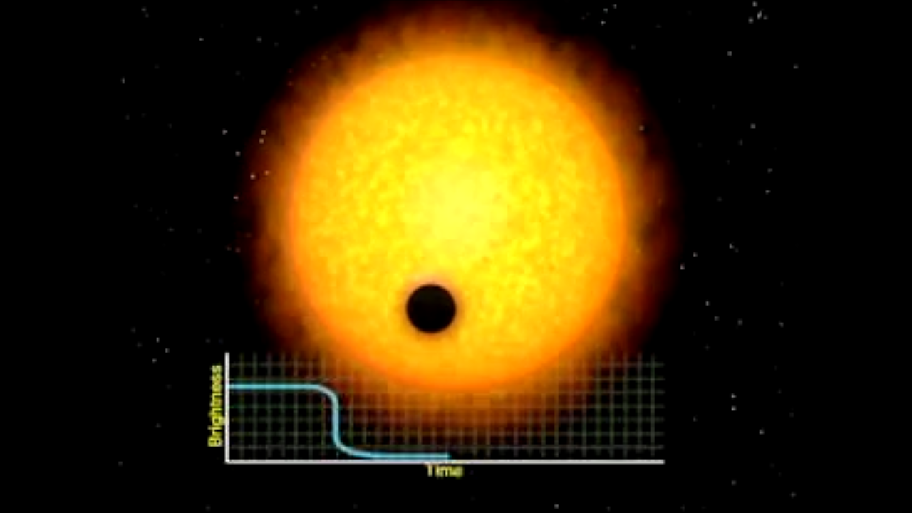 Artist's Concept of a Transit with a Graphic Light Curve