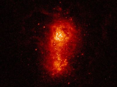 Galaxy I Zwicky 18